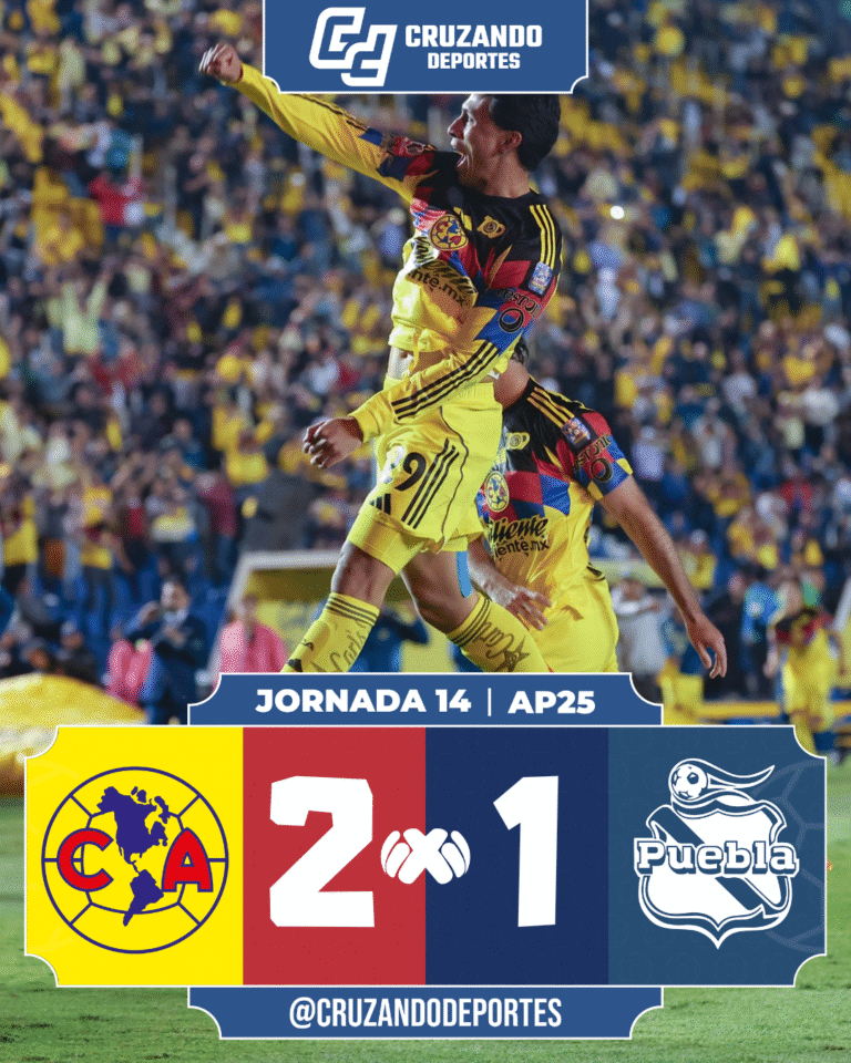 🦅 Ramón Juárez rescata al América en el último suspiro ante Puebla