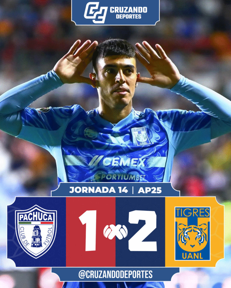 🐯 ¡Tigres ruge en Hidalgo! Rompe una racha de 11 años sin ganar como visitante ante Pachuca