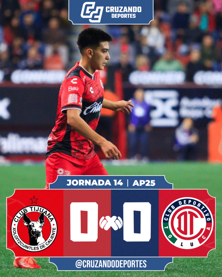 Xolos resiste al líder y saca empate sin goles ante Toluca en el Caliente