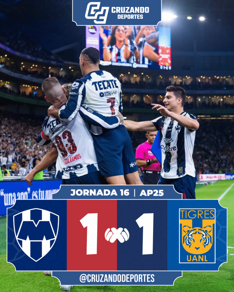 Tigres y Rayados empatan en un Clásico Regio con de todo
