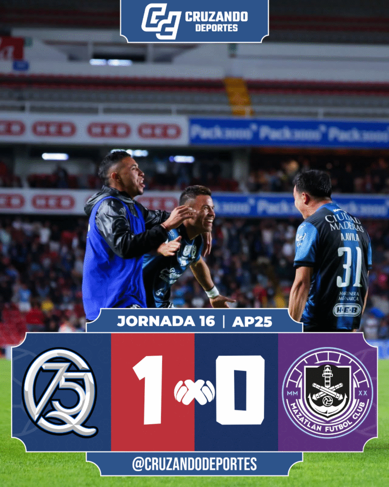 Gallos vence a Mazatlán y sigue soñando con el Play-In