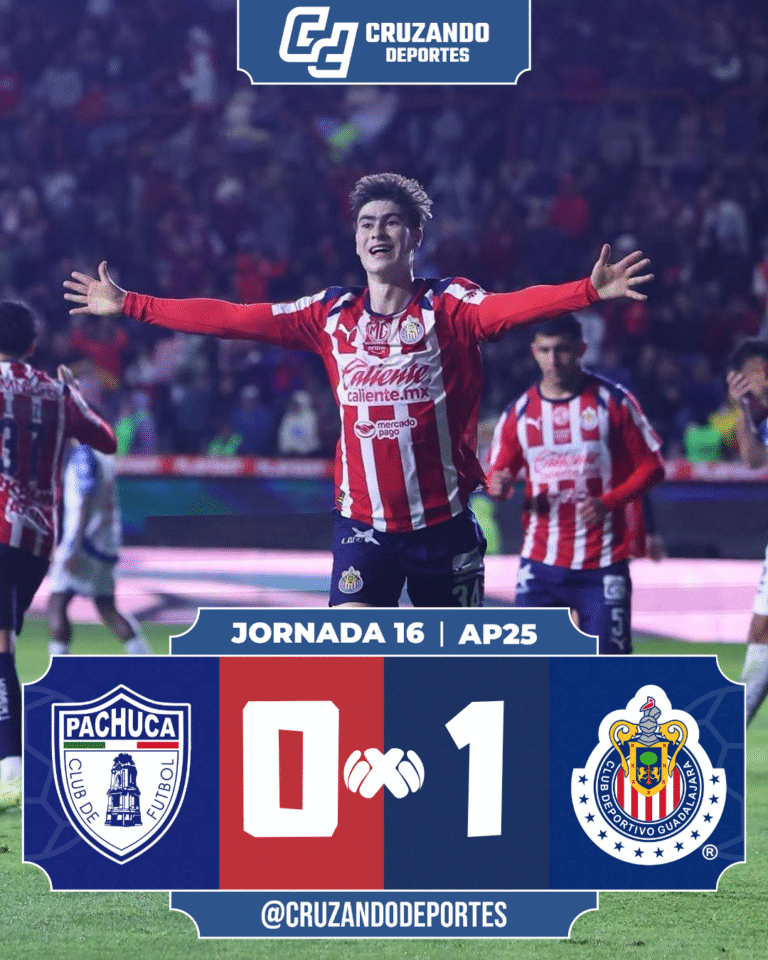 La “Hormiga” brilla y Chivas se lleva el triunfo en el Hidalgo
