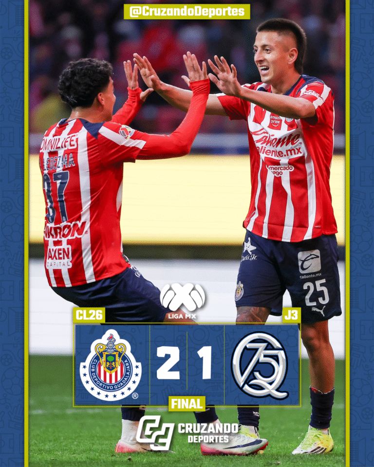 Chivas mantiene el paso perfecto y vence a Querétaro en el Akron