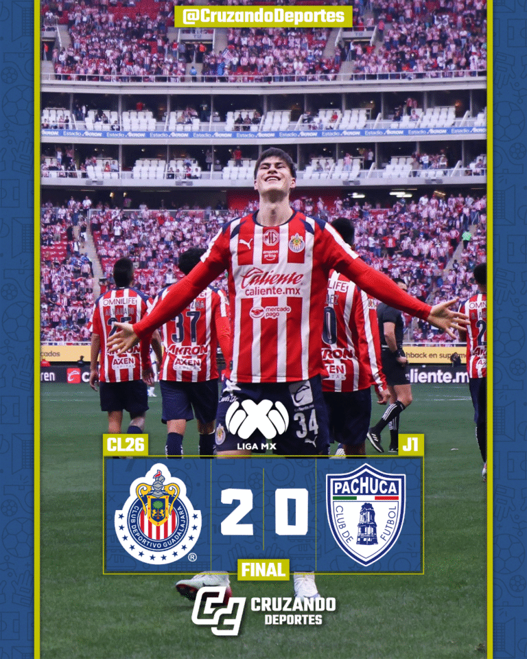 Chivas arranca el Clausura 2026 con triunfo sólido en casa ante Pachuca