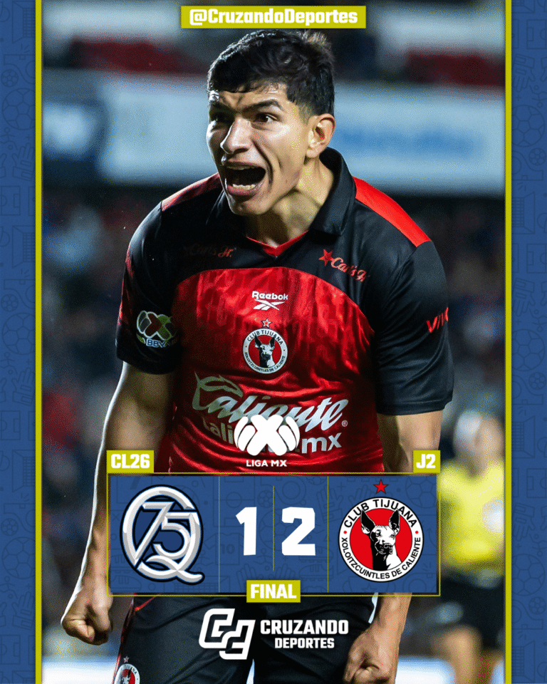 Xolos golpea en La Corregidora y se impone a Querétaro