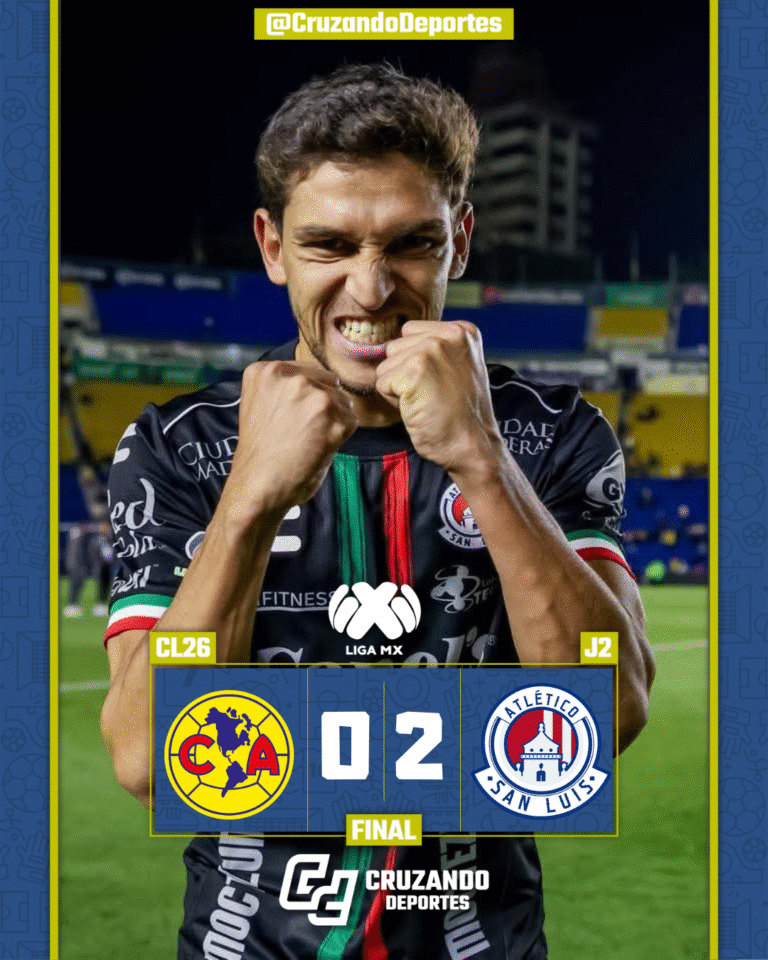 Sorpresa en la capital: San Luis vence al América en el Ciudad de los Deportes