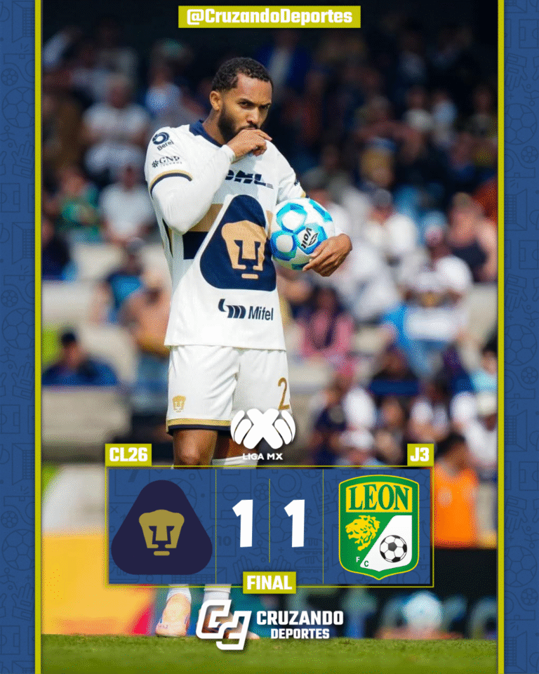 Pumas reacciona en casa y rescata el empate ante León en Ciudad Universitaria