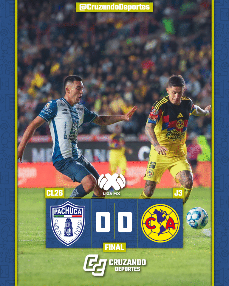 Pachuca y América firman empate sin goles en el Hidalgo