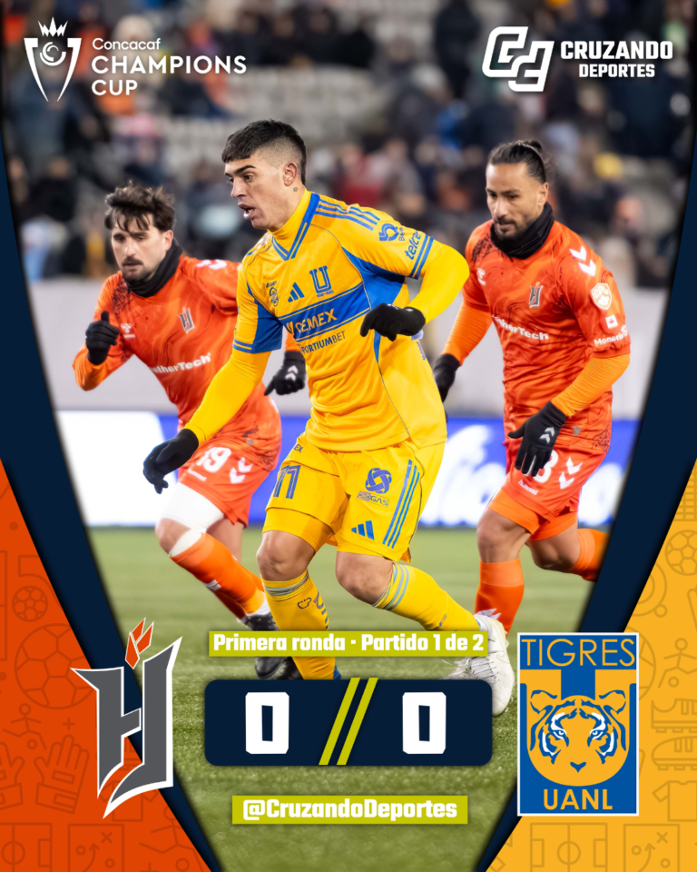 Bertaud se roba el show y Tigres empata sin goles ante Forge FC en Canadá