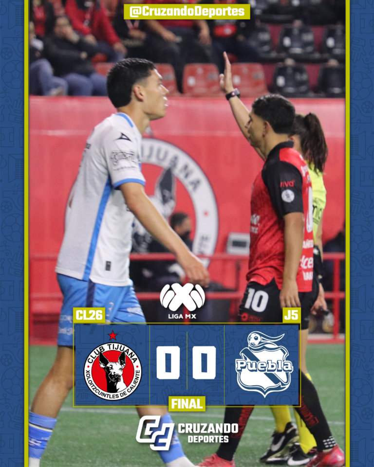 Xolos domina pero no logra romper el cero ante Puebla en el Caliente