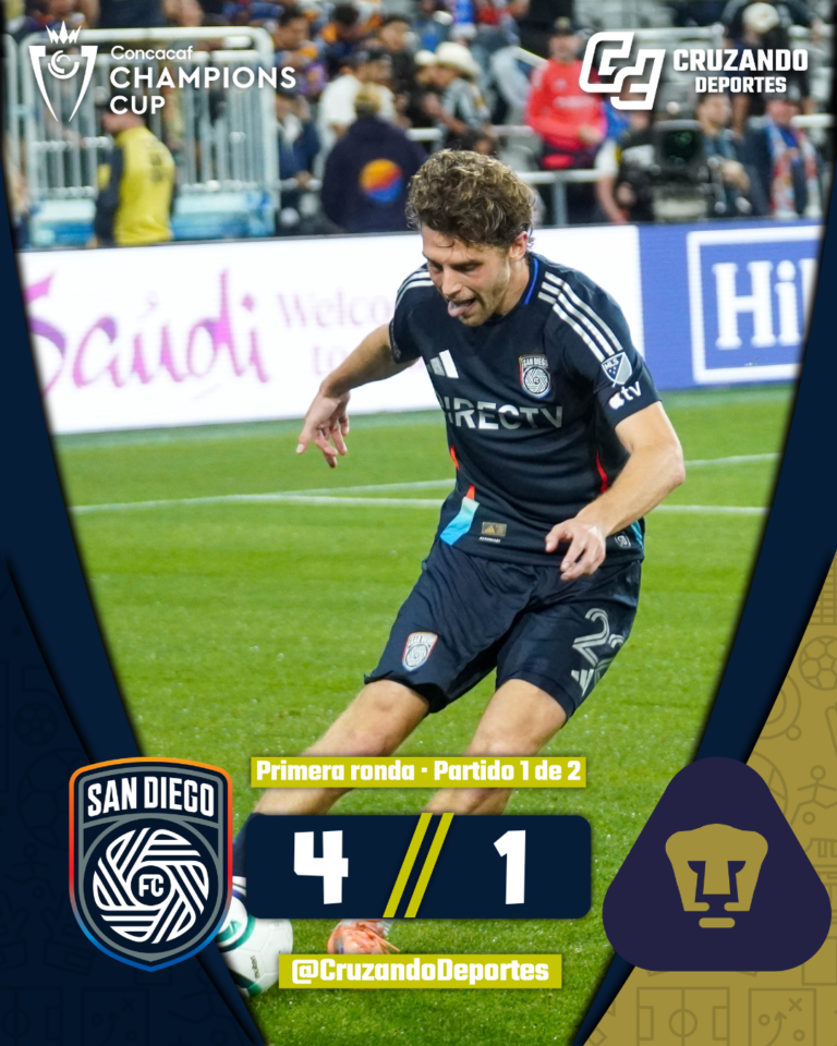 San Diego FC se estrena con goleada y sorprende a Pumas en la Champions Cup