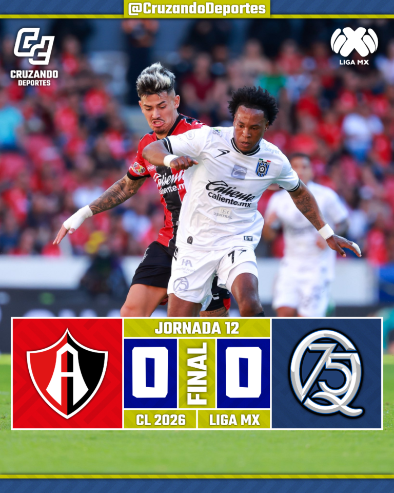 Atlas y Querétaro empatan sin goles en un duelo cerrado en el Jalisco