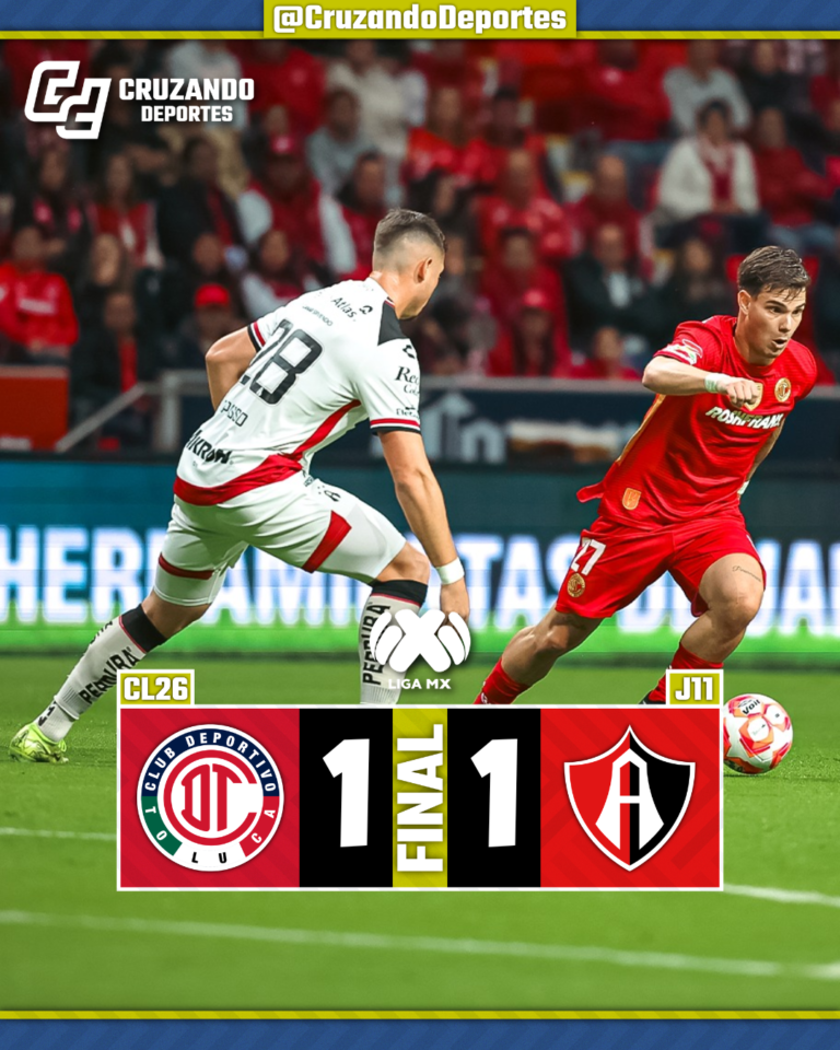 Toluca y Atlas empatan en un cierre dramático en el Nemesio Diez