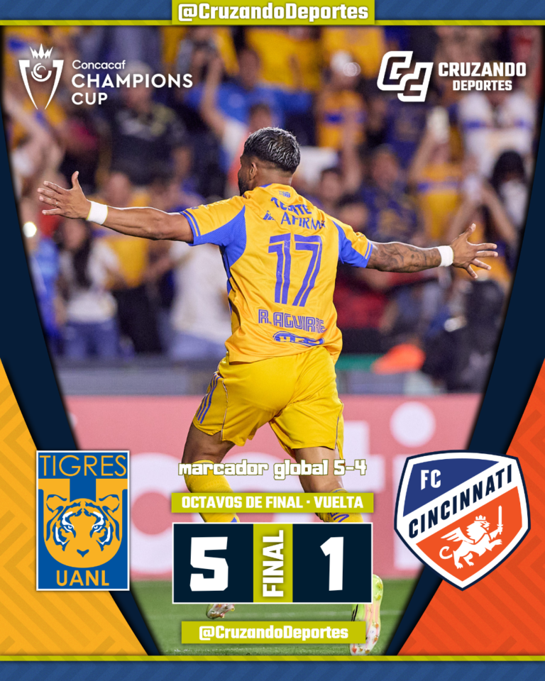 Tigres firma remontada épica y elimina a Cincinnati con gol al 90+8