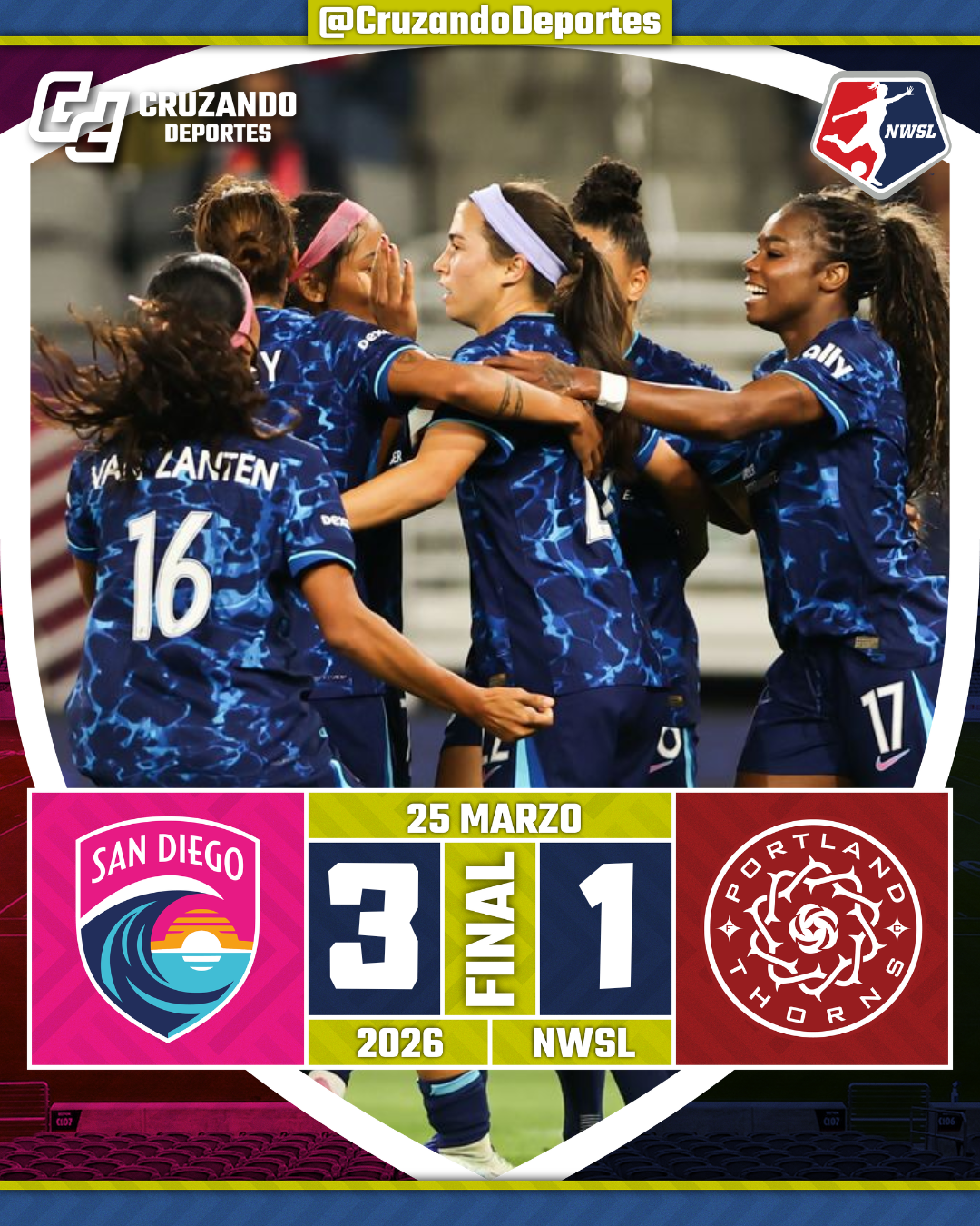 San Diego Wave domina en casa y vence a Portland Thorns con autoridad