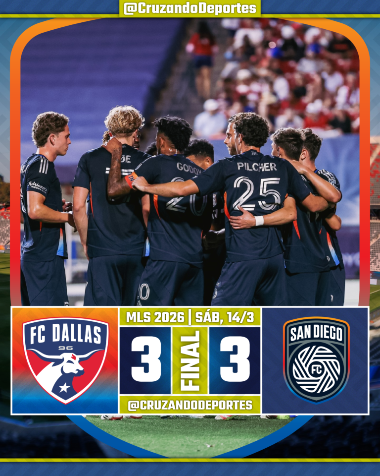 San Diego FC deja escapar la victoria y empata ante FC Dallas en un duelo de locura