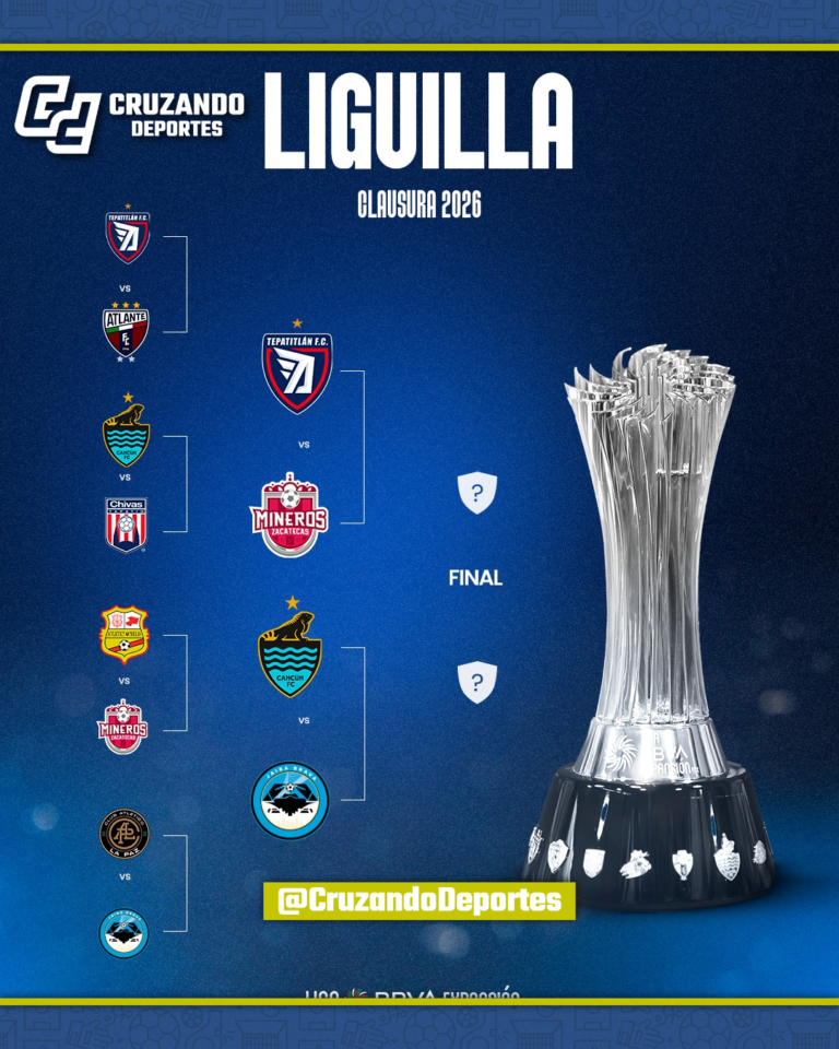 Cuartos de Final dejan emociones y definen semifinales en la Liga Expansión MX