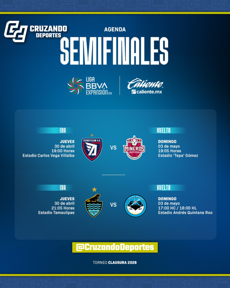 Definidos los horarios de semifinales en la Liga Expansión MX