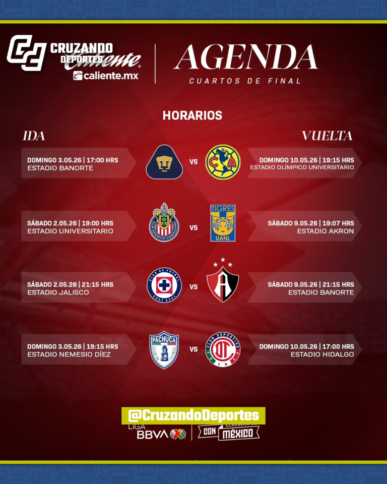 Definidos los horarios de Cuartos de Final del Clausura 2026