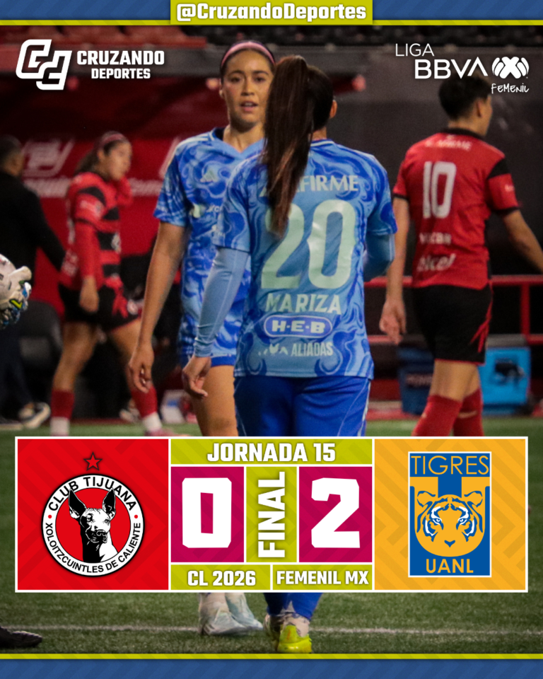 Tigres Femenil impone jerarquía en la frontera y vence a Tijuana 2-0