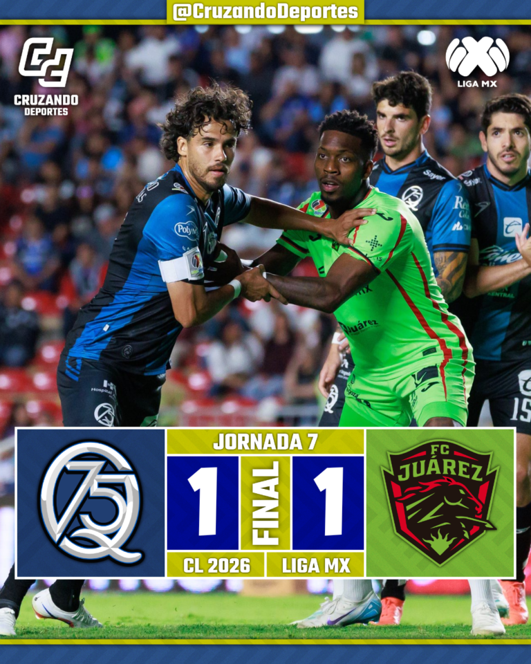 Empate de locura entre Querétaro y Juárez con goles en tiempo agregado