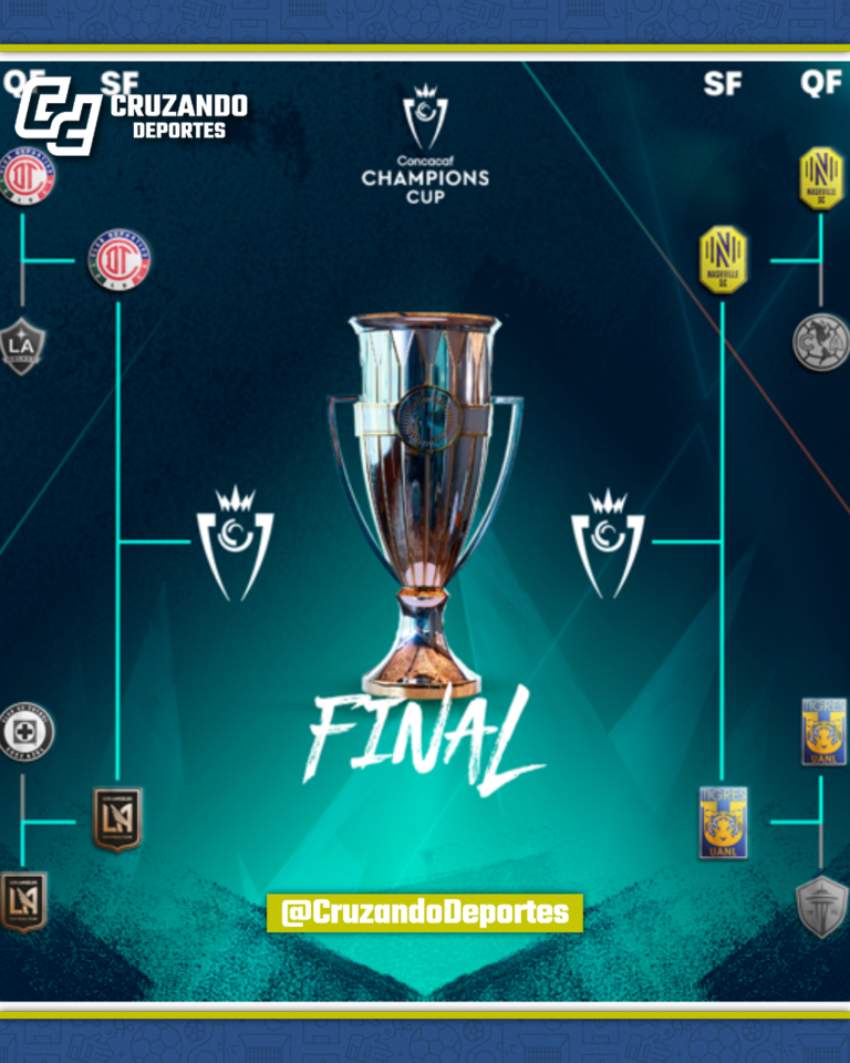 Definidas las semifinales de Concachampions 2026: fechas, horarios y duelos